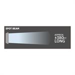 Lampe de Travail LED Carrée de 10.2 cm avec Fonction Stroboscopique – Faisceau Spot | 3 500 lumens